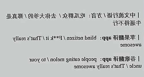揭秘娱乐圈背后那些不为人知的八卦秘闻
